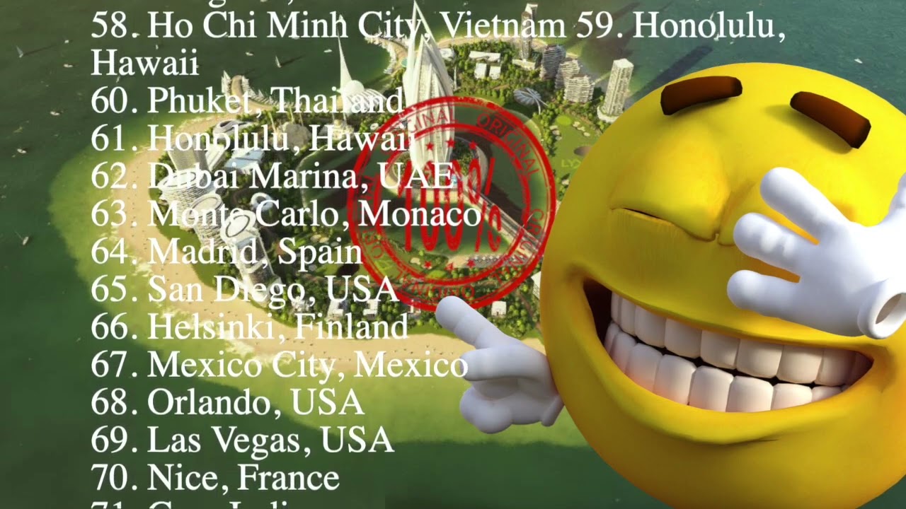 100 MOST EXPENSIVE CITIES