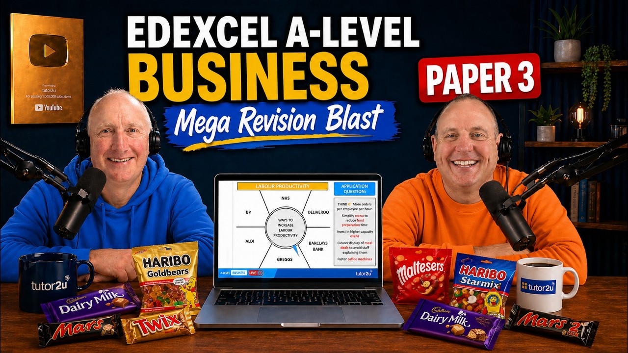 Интенсивная подготовка к экзамену Edexcel A-Level Business 2026 (экзамен Paper 3).