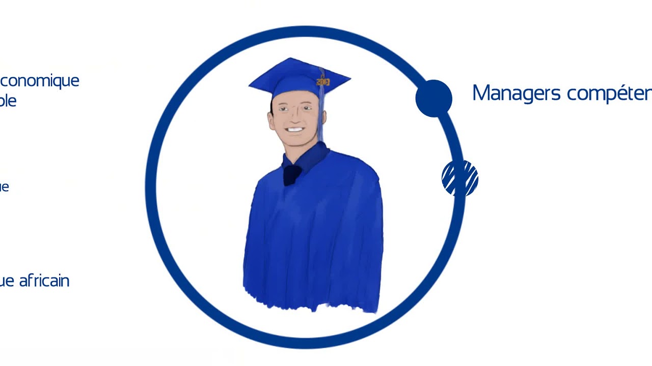 le Profil du lauréat de ESCA Ecole de Management