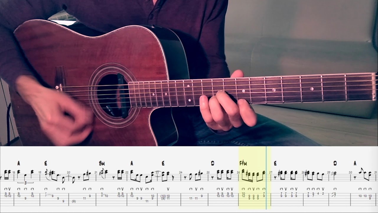 Mabel - Don't Call Me Up. How To Play On Guitar (notes+TAB). Как Играть На Гитаре (ноты+ТАБы).
