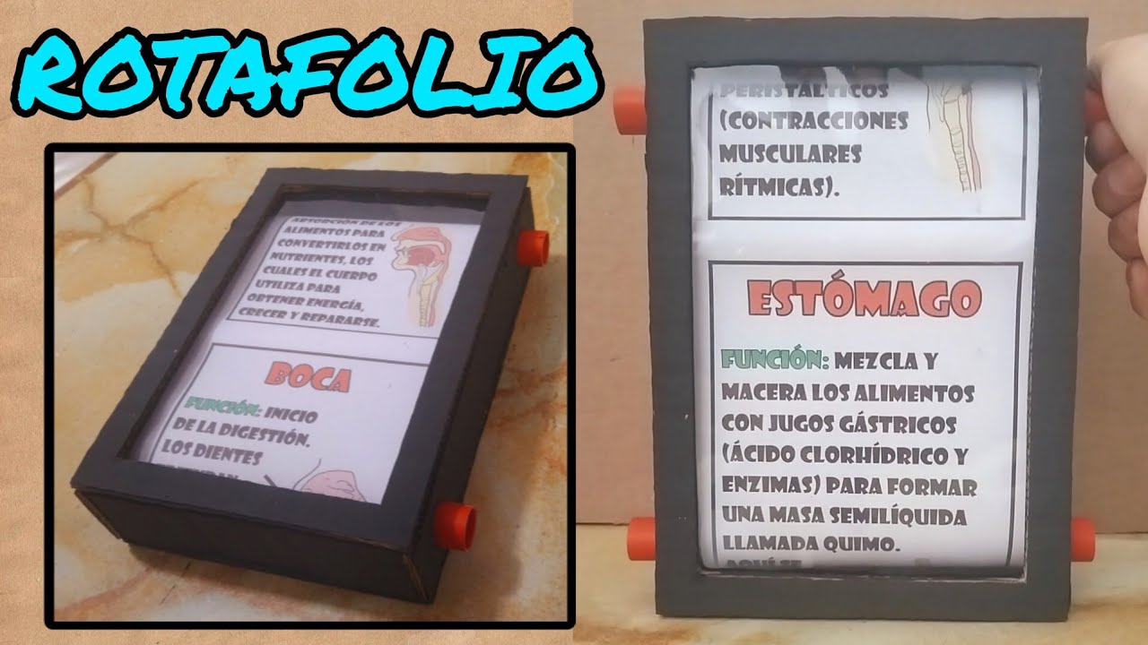 ROTAFOLIO con SLIDE para Tareas y Exposiciones