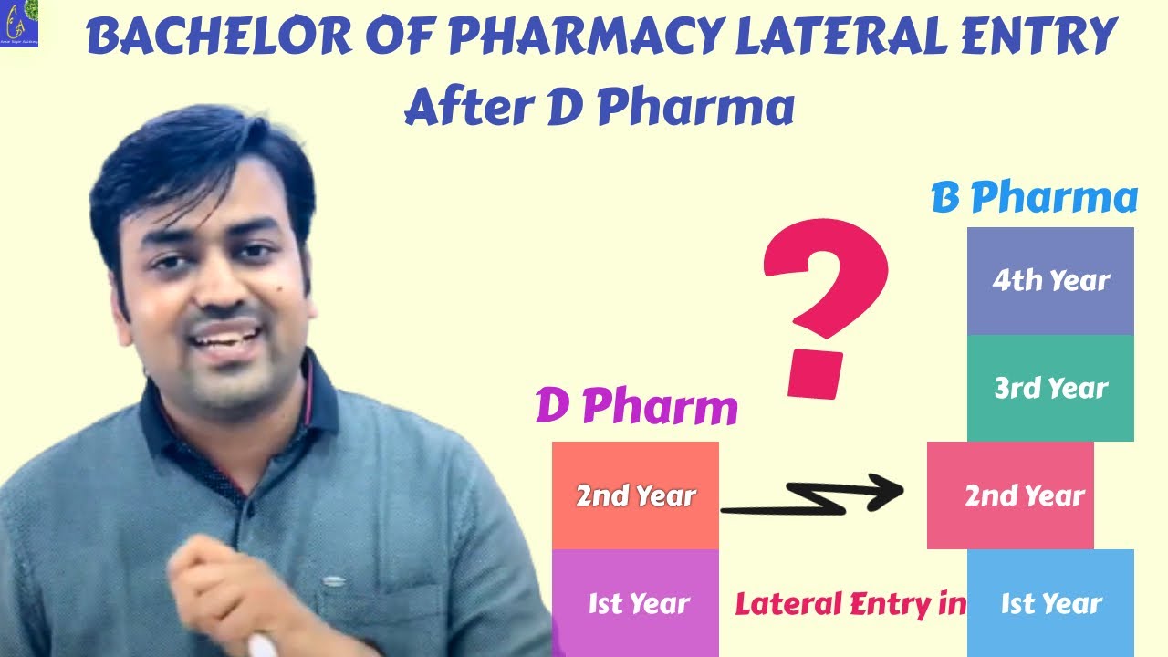 BACHELOR OF PHARMACY LATERAL ENTRY After D Pharma | LATERAL ENTRY Admission in B Pharma