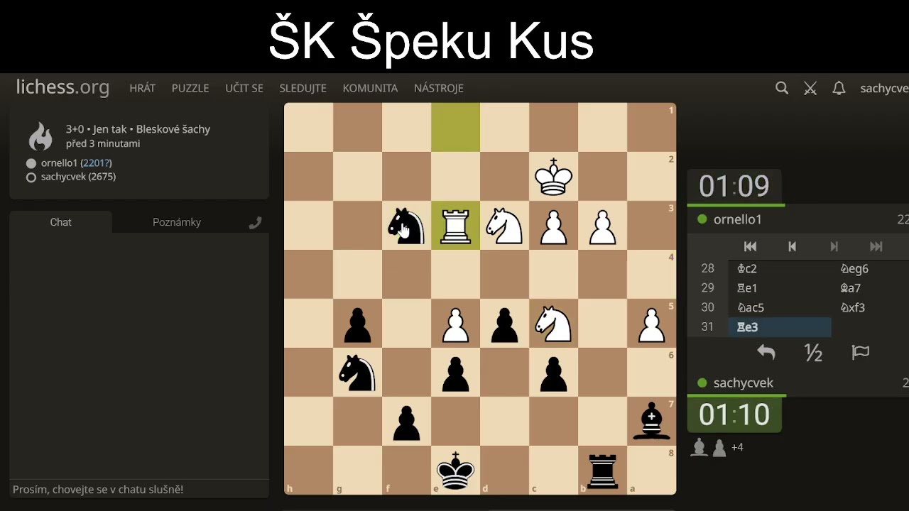 ŠK ŠK Šachy jsou krásnou hrou :-) Aneb maso ve 3 minutovkách!