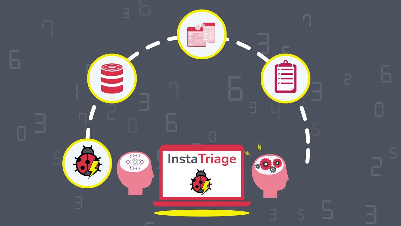 AI Automatic Bug Triage
