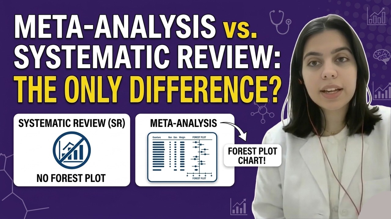 Systematic Review and Meta‑Analysis | Step‑by‑Step for Medical Researchers by Dr. Marwah