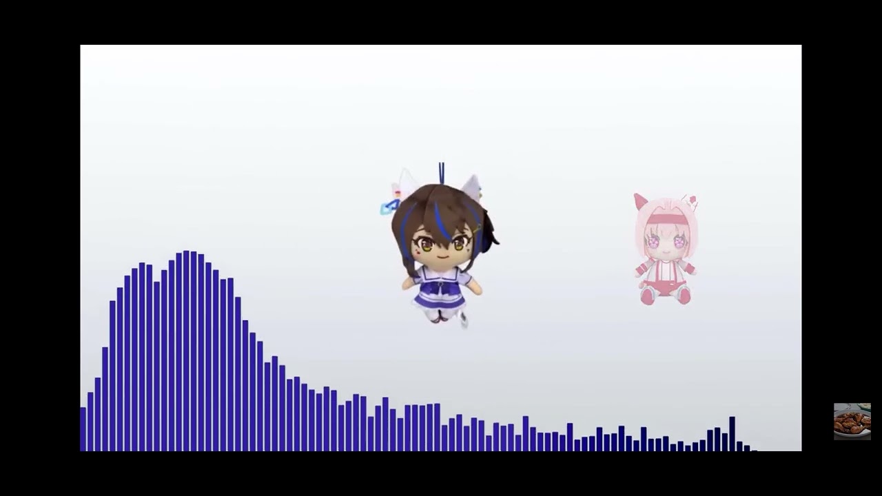 Uma Masume (Slowed To Perfection)