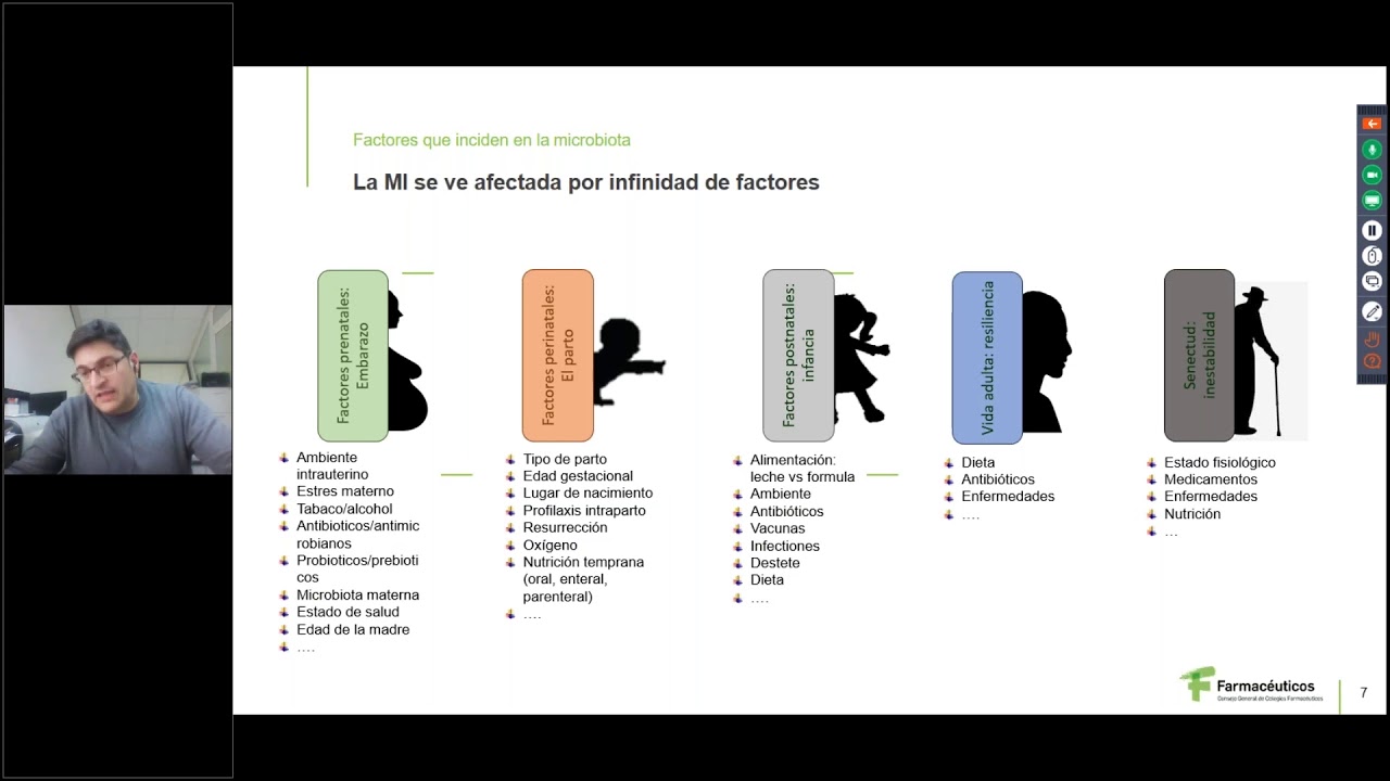 Factores que inciden en la microbiota. Ponencia de Miguel Gueimonde Fernández