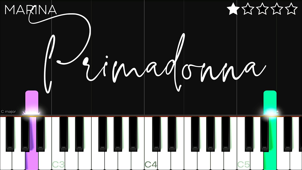 MARINA - Primadonna | EASY Piano Tutorial