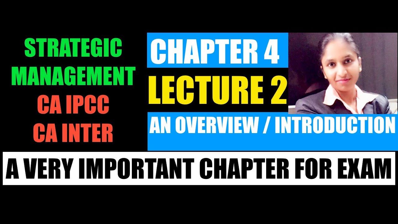 CA IPCC CH 4 | CA INTER CH 4 |CORPORATE STARETEGY | overview | intro to Start ch | 