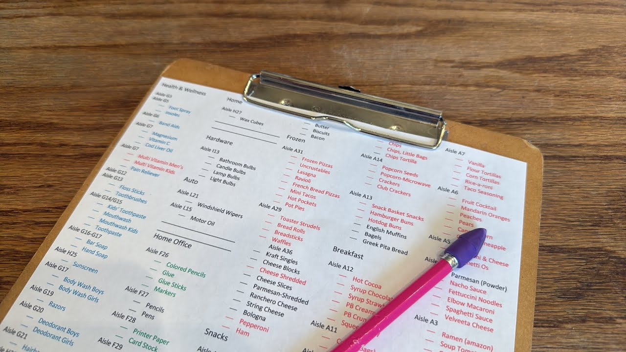 Let&rsquo;s Make the Monthly Shopping List!