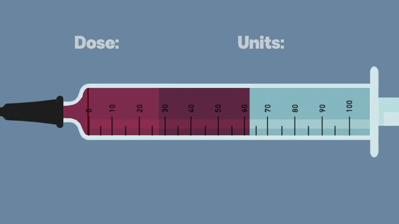 Tirzepatide with B12 Injection Training