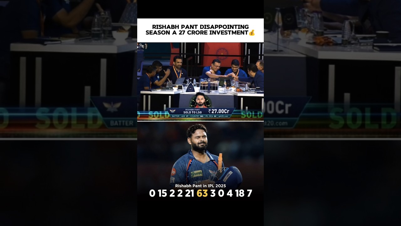 Rishabh pant 27cr disappointing🙁💰 #rishabhpant #ipl #lsg #cricket