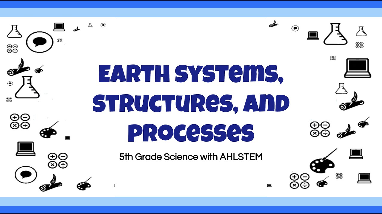 5th Grade Science EOG Review: Earth Systems, Structures, and Processes