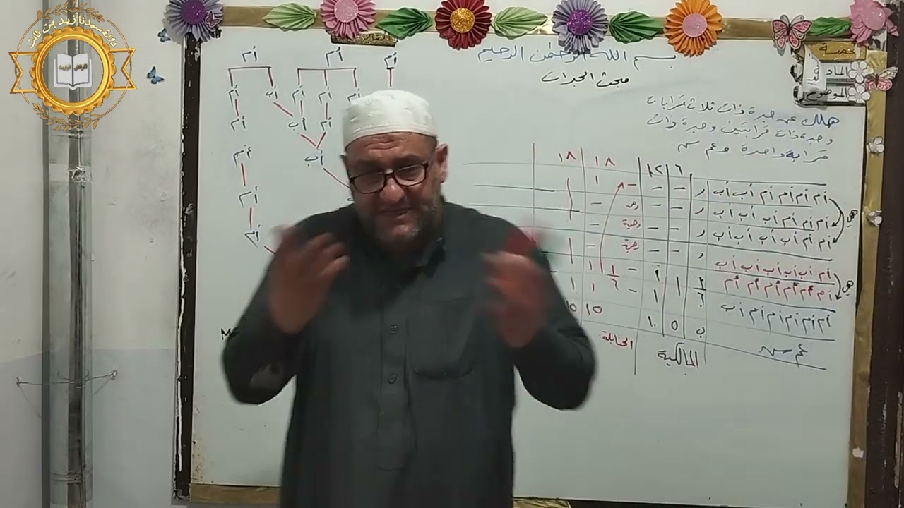 ( باب ميراث الجدات على المذاهب الأربعة ج6) المقطع 85