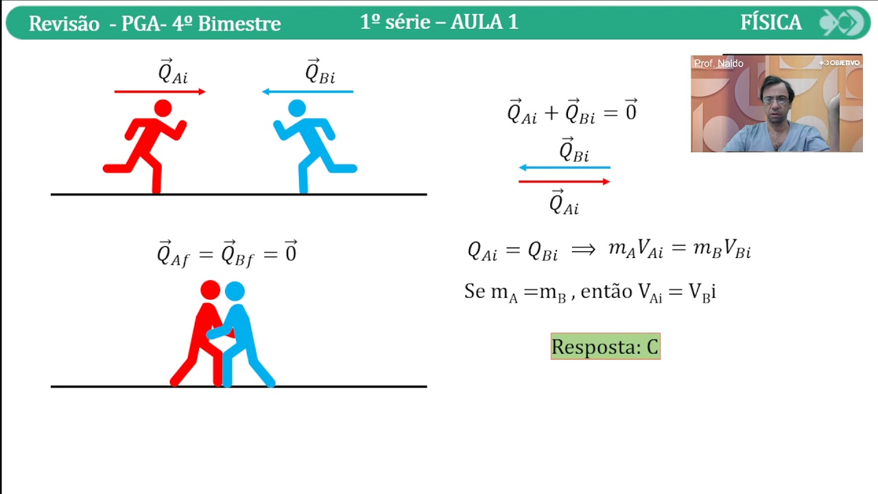 Revisão 1ºsérie 4º bimestre Aula 1