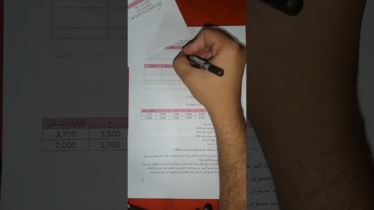 نظام تكاليف المراحل الإنتاجية
