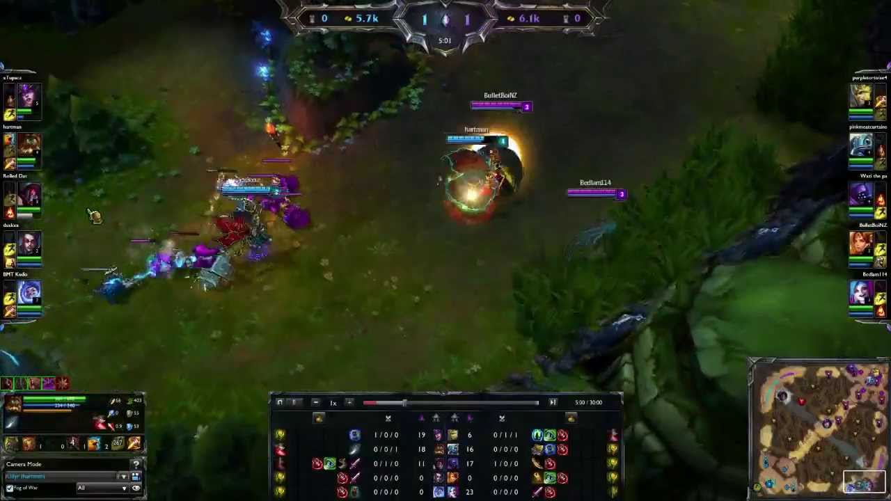 Udyr ganks bot lane