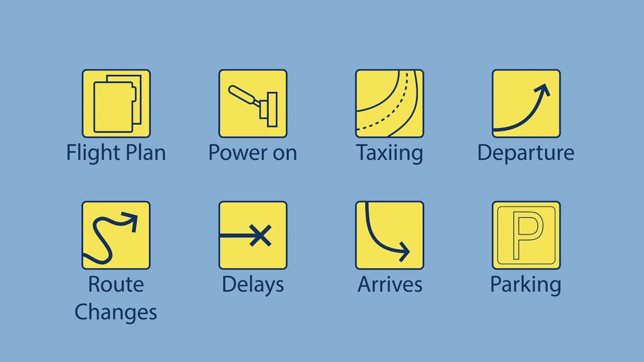 FlightAware Global
