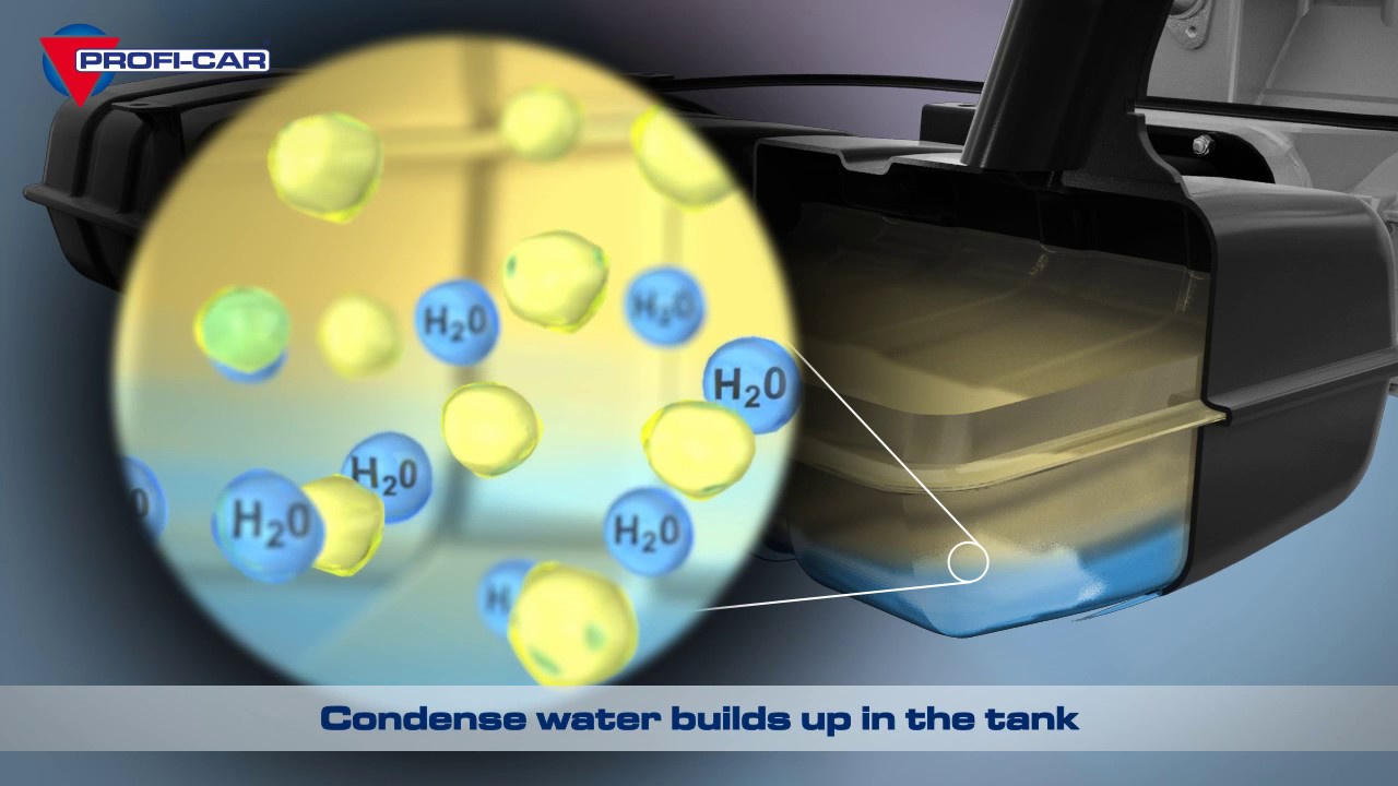 PROFI-CAR -- Common Problems Of Petrol Engines - ULTRA PROTECT 5