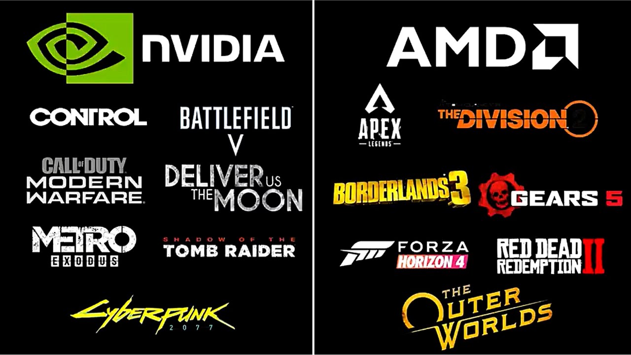 How to choose a GPU: 2020/21 buying guide
