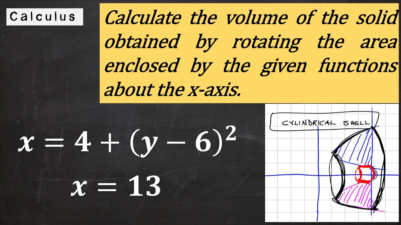 Volume (Integration) Using Cylindrical Shells Method