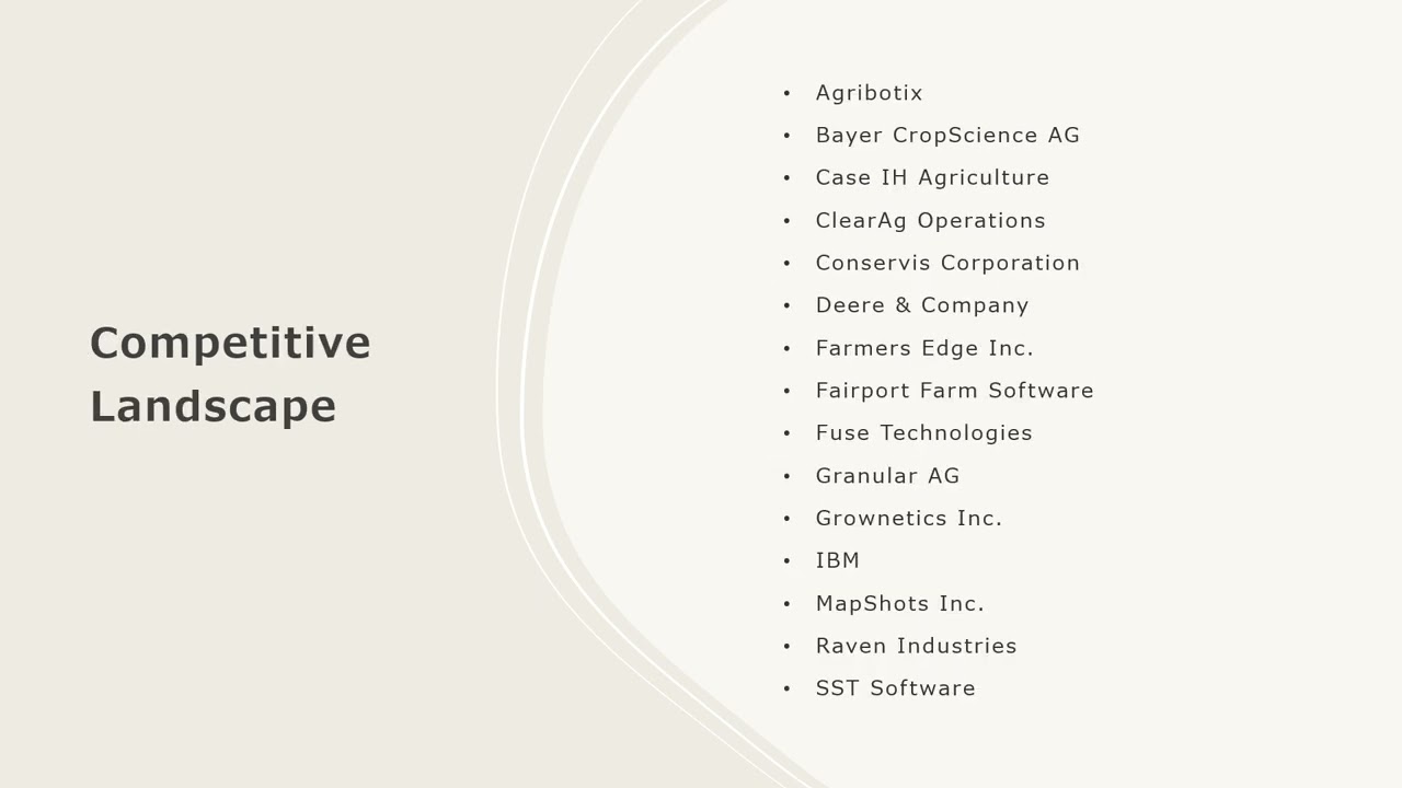 Precision Agriculture Market Size, Share, Demand, Report, Forecast 2025-2033
