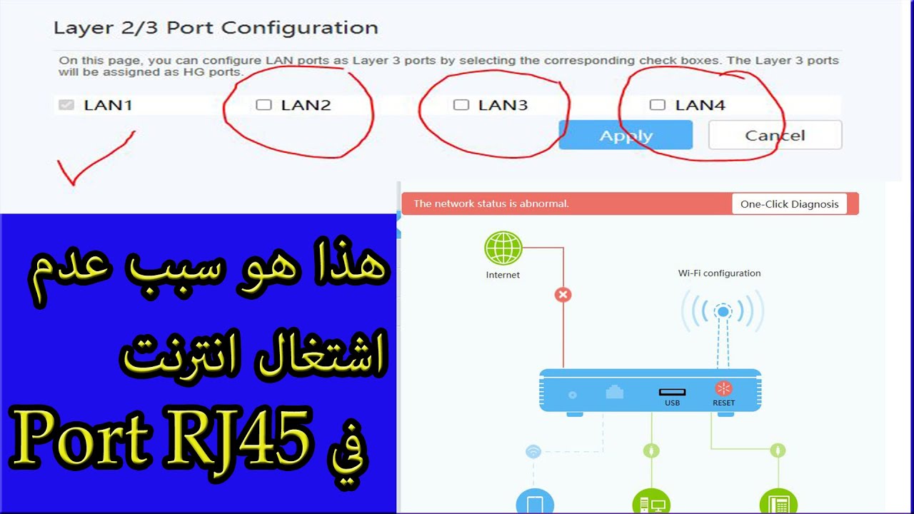 هذا هو سبب عدم إشتغال انترنت في Port L'an RJ45 في روتر فيبر أوبتيك  HG8145V5