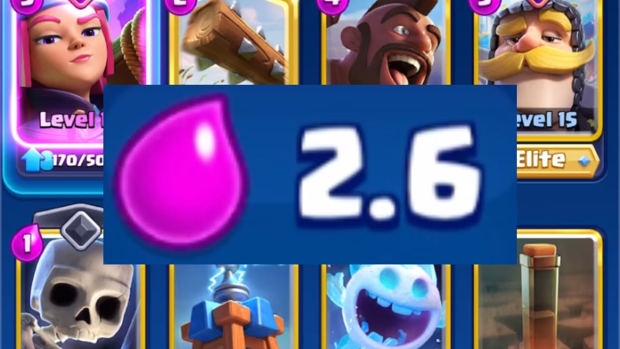 The Deck That Overleveled Mid-Ladder Players Can't Beat