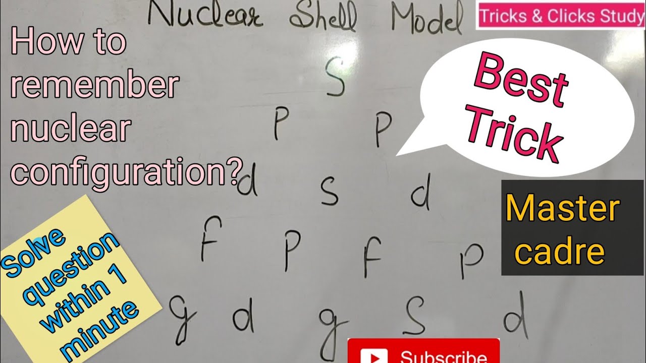 Nuclear Shell Model | Master Cadre | Short Trick | Tricks & Clicks