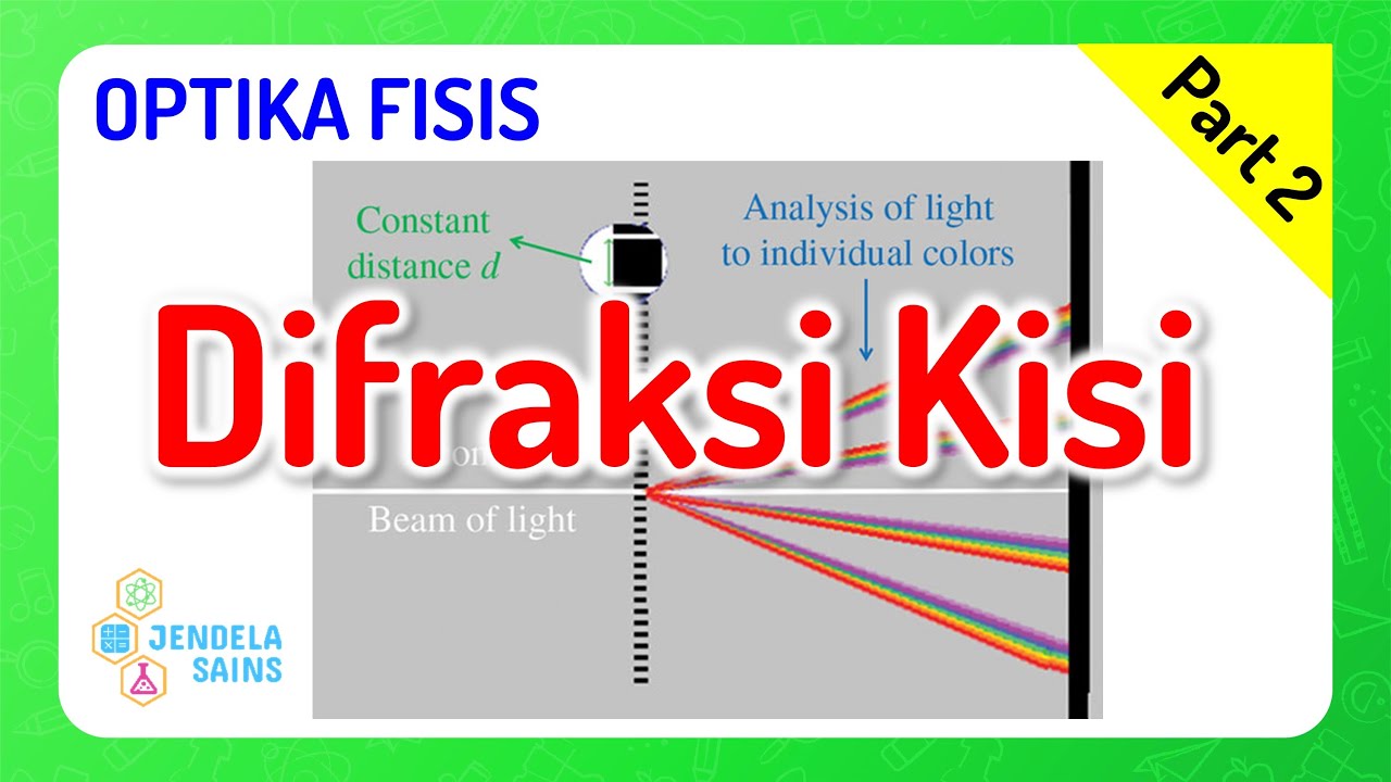Gelombang Cahaya / Optika Fisis • Part 2: Difraksi Kisi