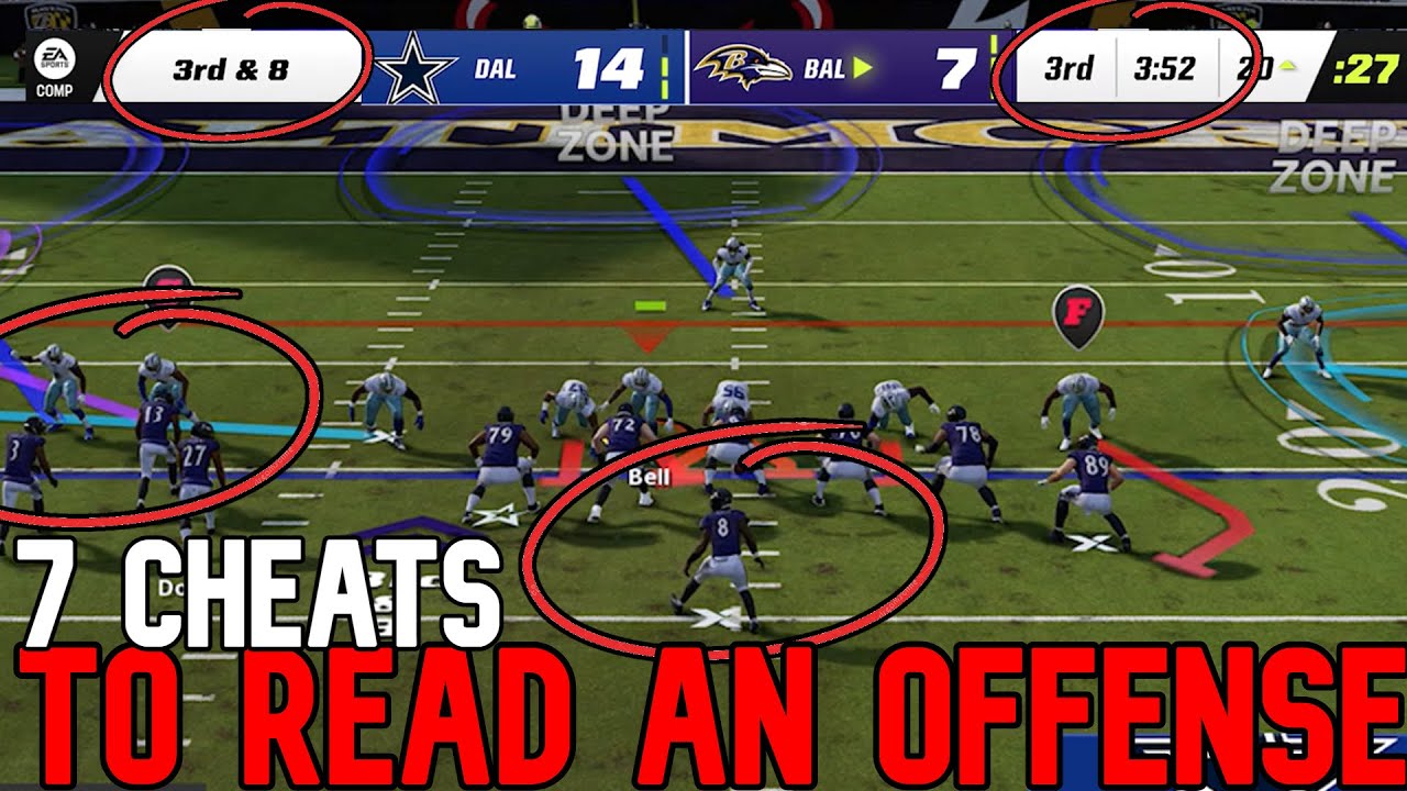 PSYCHIC DEFENSE! 7 EASY CHEATS on How to Read An Offense in Madden NFL 23! Tips