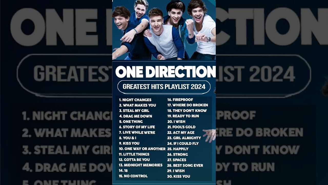 One Direction Songs Playlist 2024 ~ The Best Of One Direction ~ Greatest Hits Full Album 2024