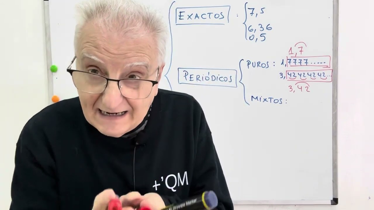 TIPOS de NÚMEROS DECIMALES. MATEMATICAS. 1-ESO