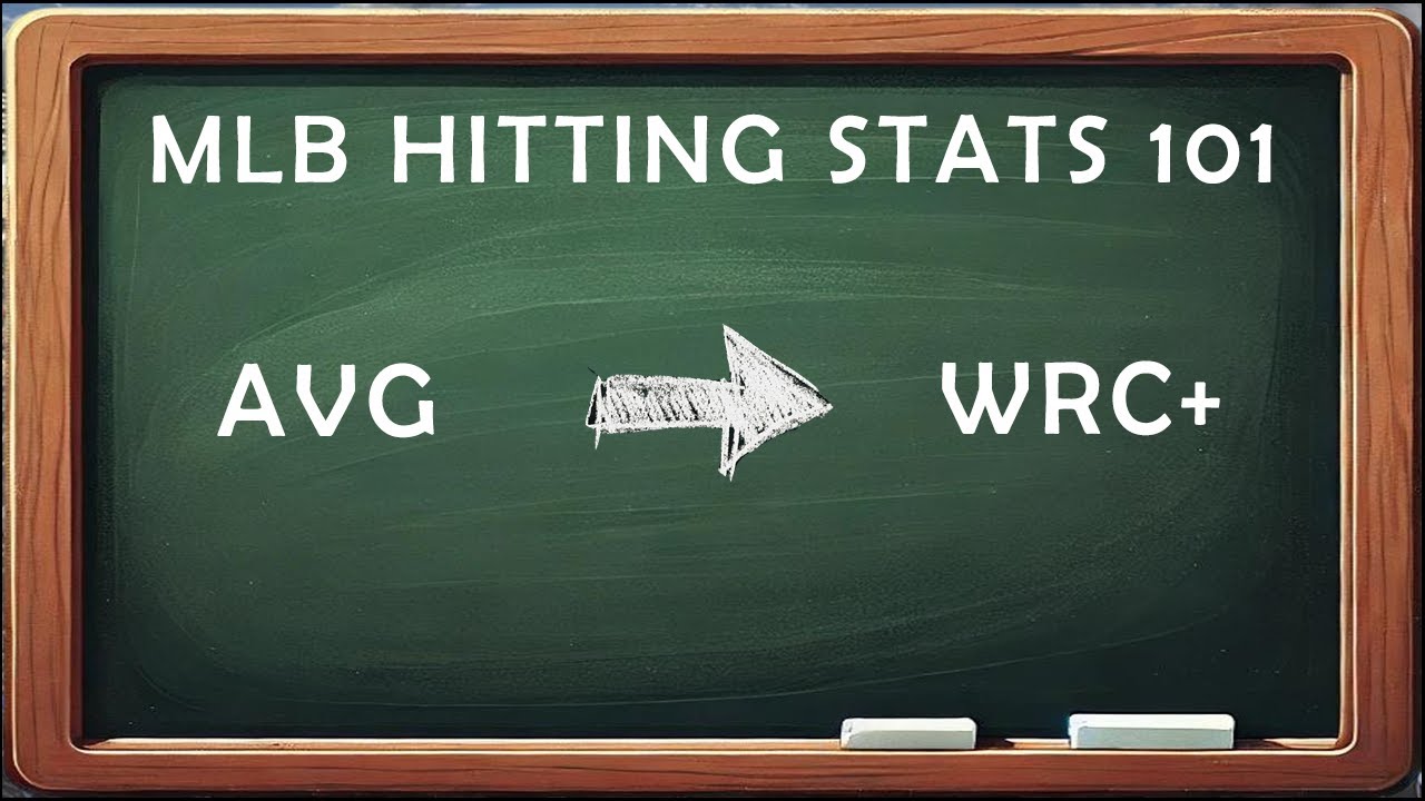 Эволюция статистики отбиваний в MLB за 12 минут