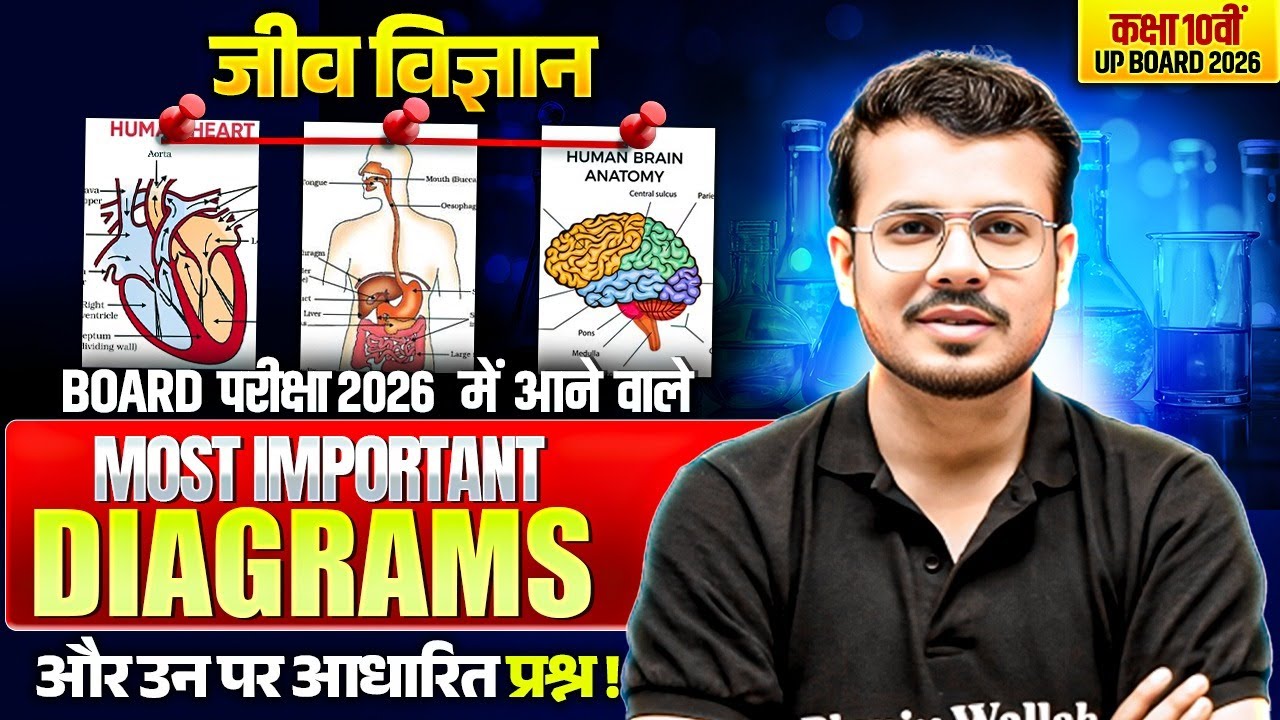 कक्षा 10वीं जीव विज्ञान MOST IMPORTANT Diagrams | और उन पर आधारित प्रश्न ! बोर्ड परीक्षा 2026