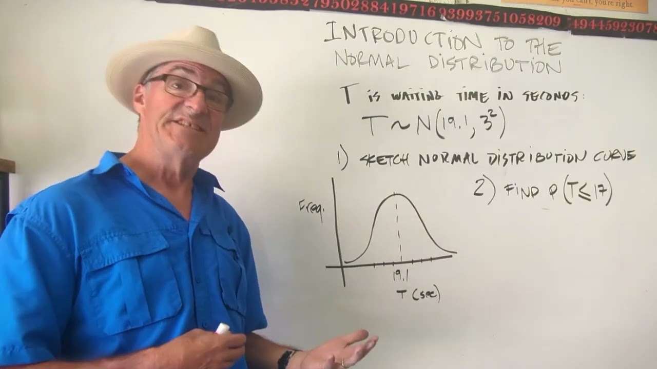 Introduction to Normal Distribution and Probability