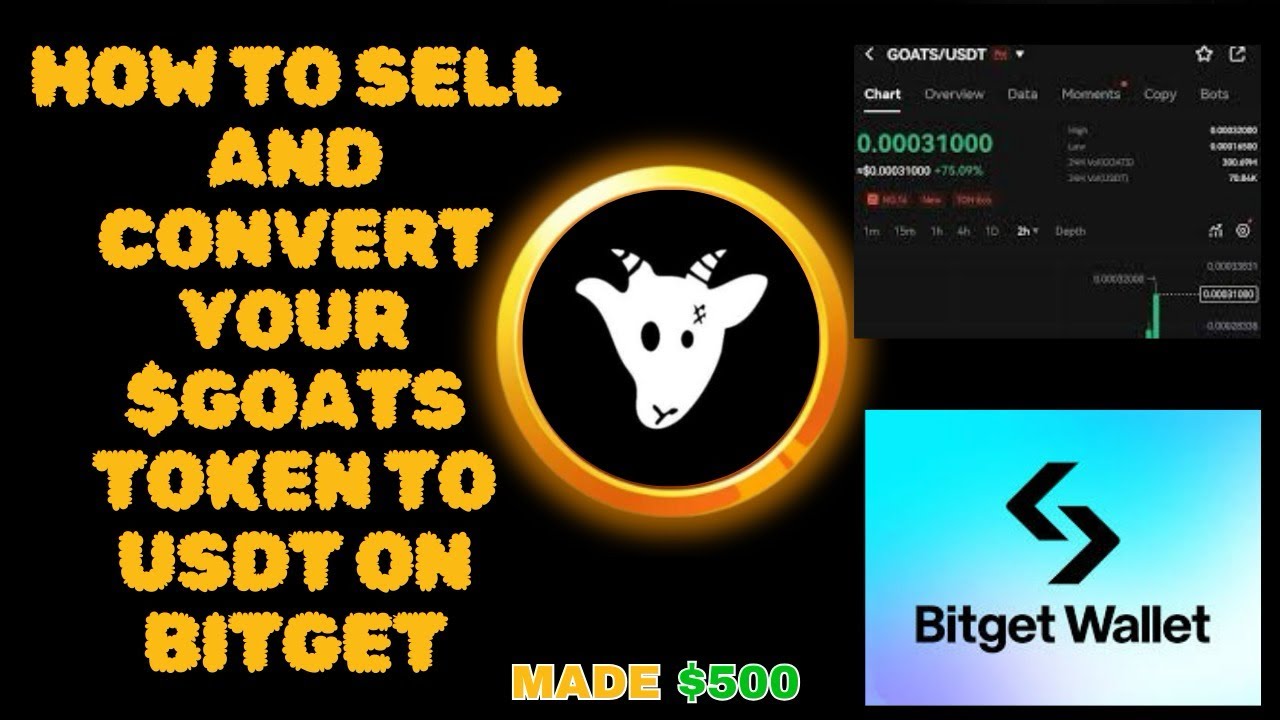 How to SELL and CONVERT your $GOATS AIRDROP TOKEN to MONEY on BITGET