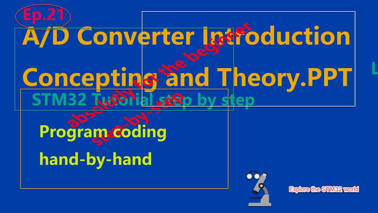 EP 21 ADC Conception and Theory Introduction Part
