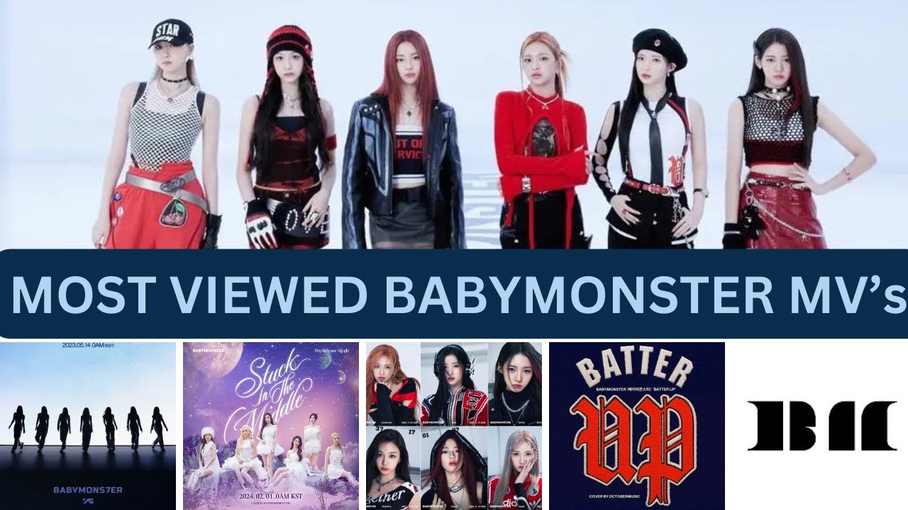 Most Viewed BABYMONSTER Songs/MV's (2023-2024)