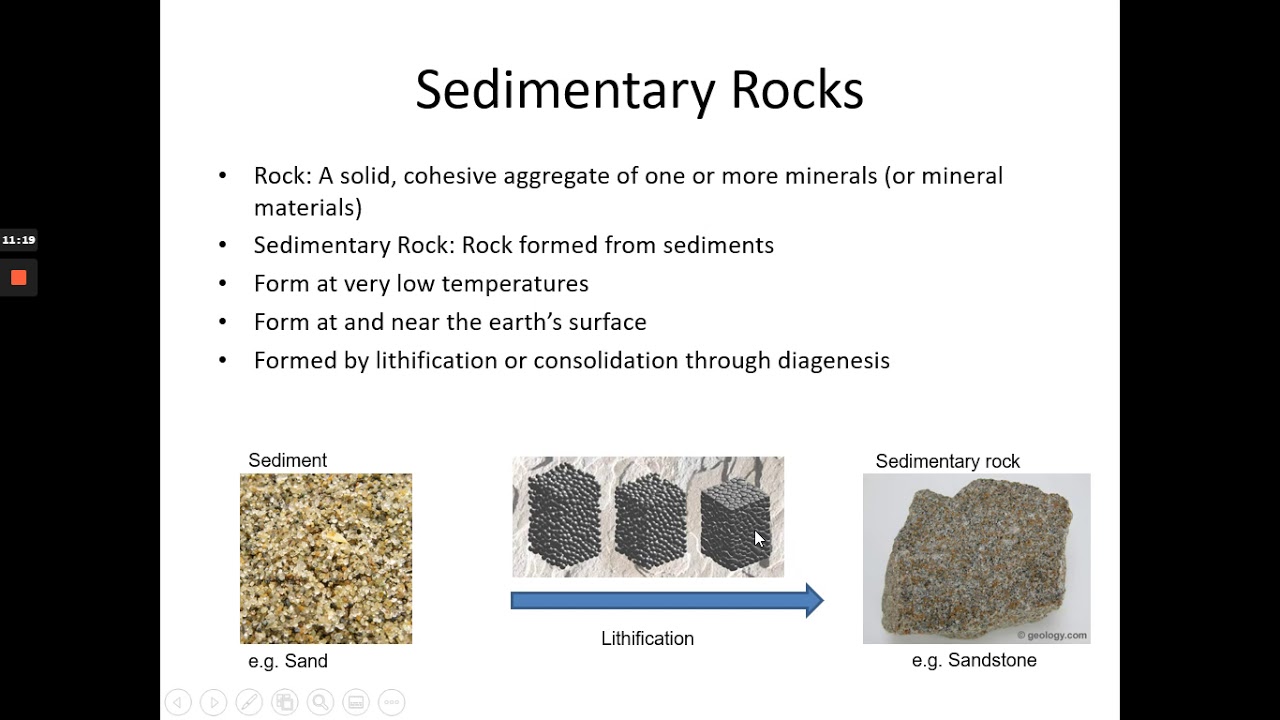 Sedimentology Lecture 1, Part 1: Introduction