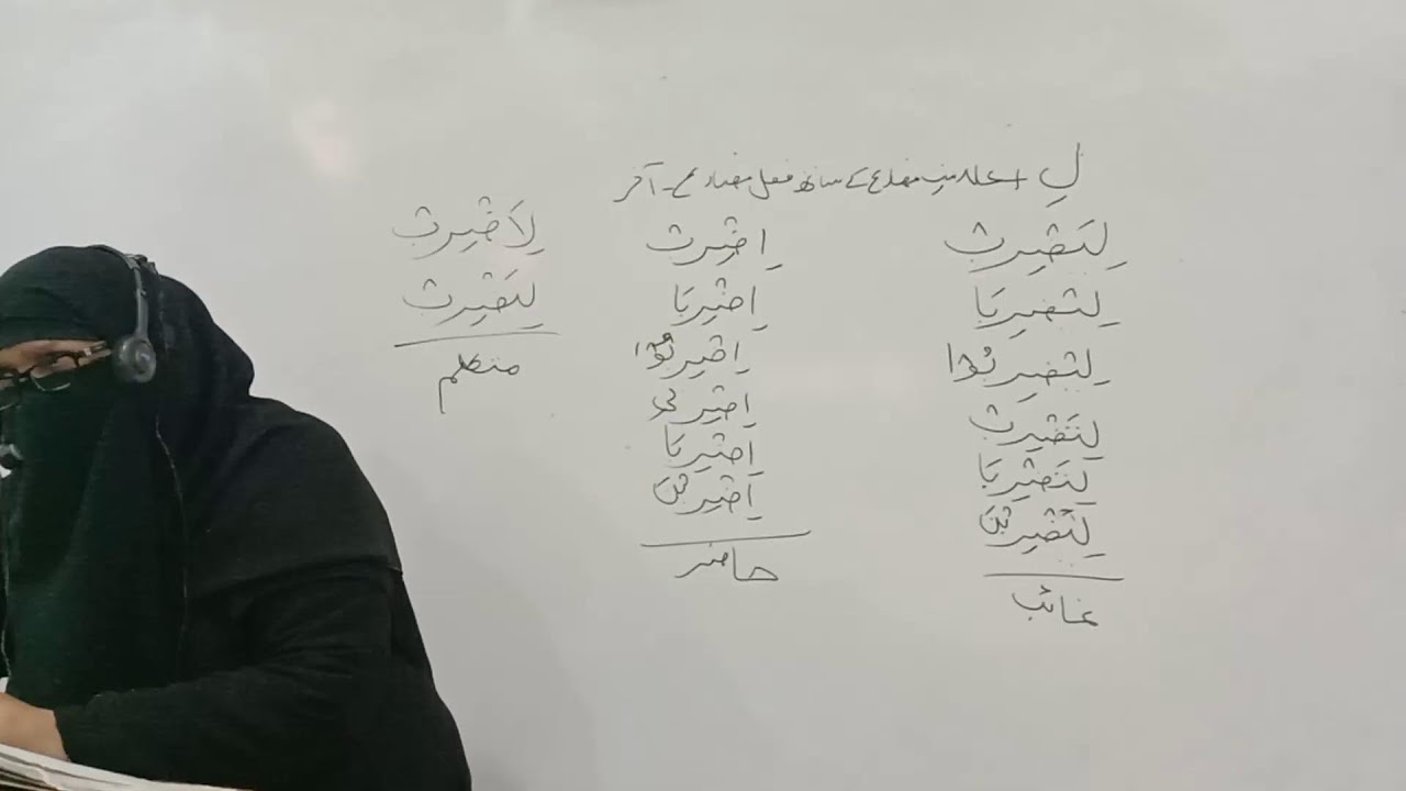 فعل مضارع کی اعرابی حالتیں مشق(سوال02)