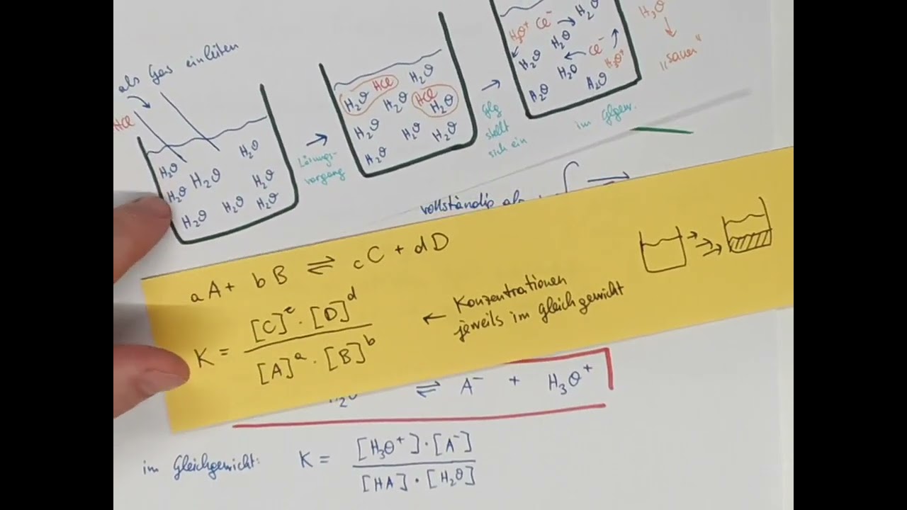 CH7: S&auml;ure-Base-Reaktionen: S&auml;urekonstante und pKs-Wert