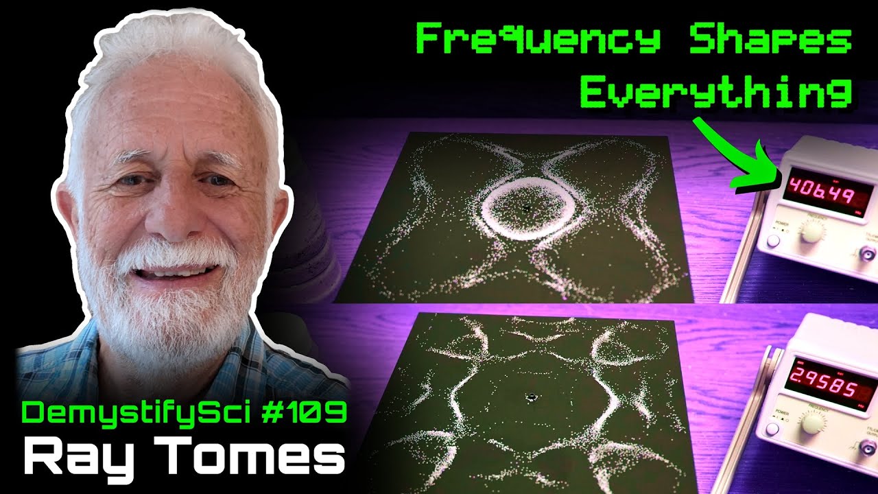 Cycles Theory of Everything - Ray Tomes, Cycles Research Institute
