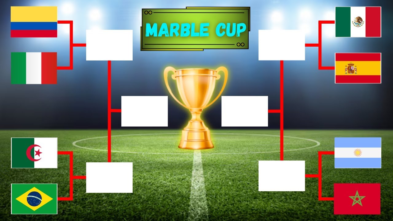 Marble Cup | Top 8 Countries by Channel Views  📊🌍⚽