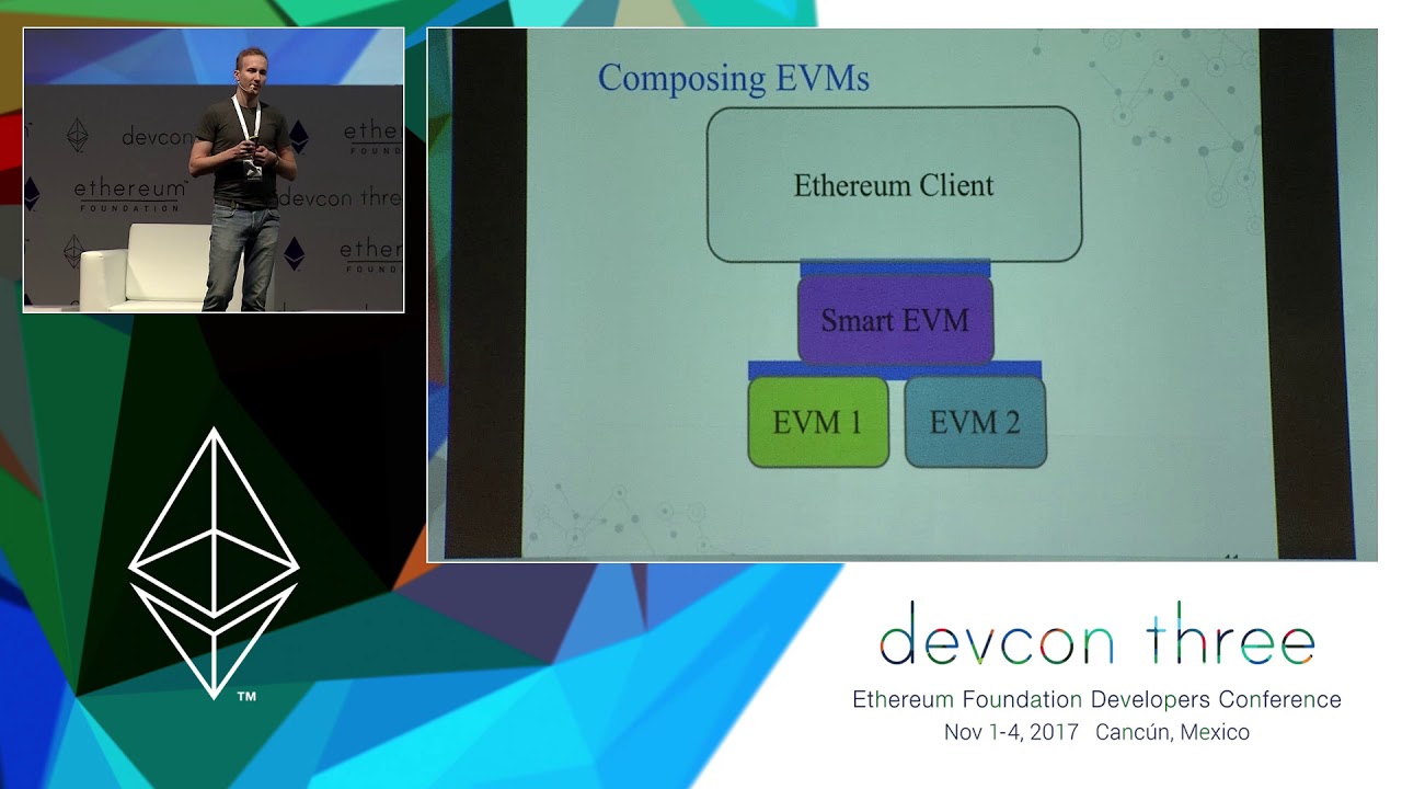 EVM-C: Portable API for Ethereum Virtual Machines