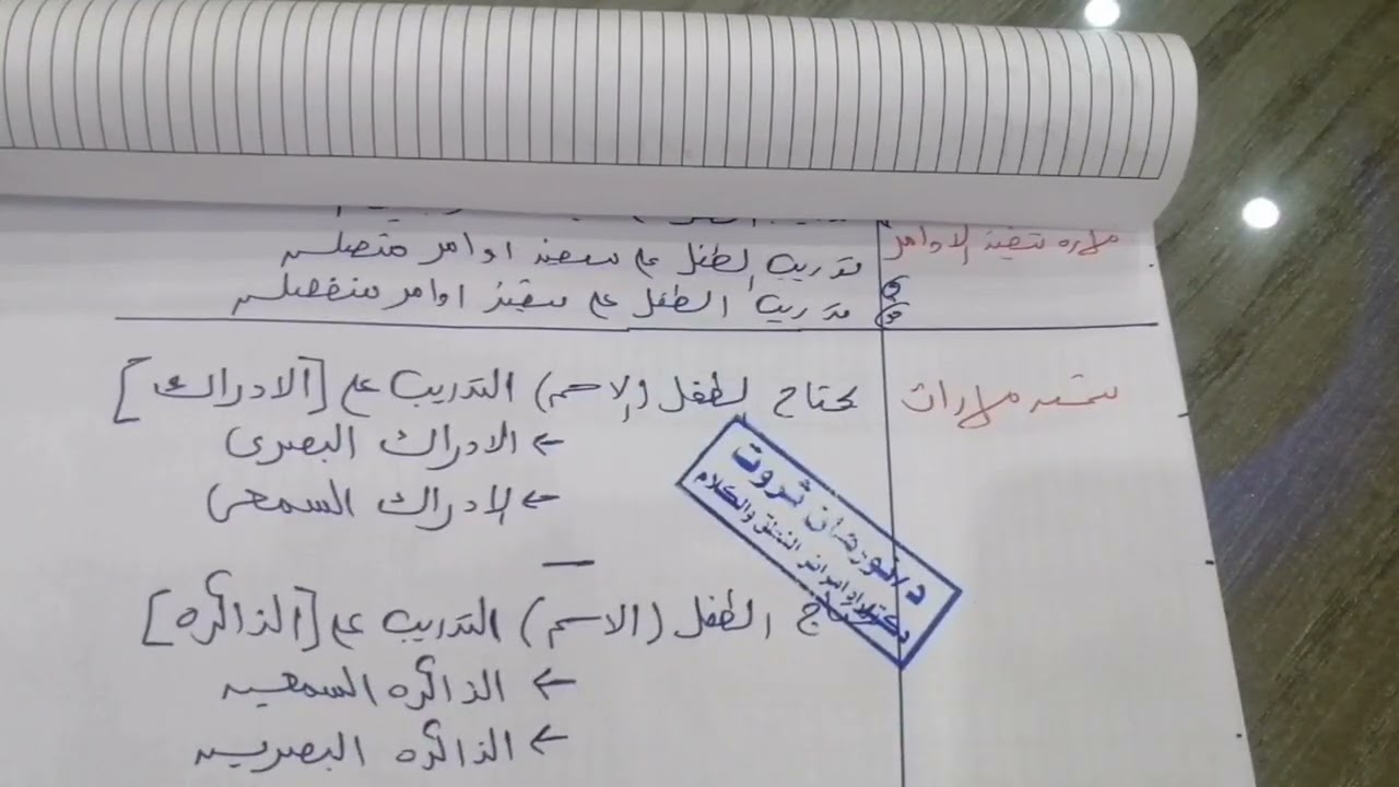 2️⃣ايه الفرق بين الخطه والبرنامج؟نموذج توضيحي الجزء الثاني اخصائي تخاطب