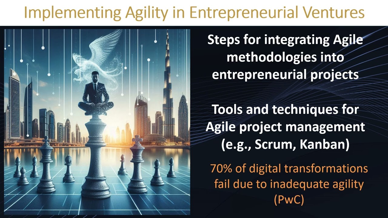Agility & Entrepreneurship: Driving Innovation & Success