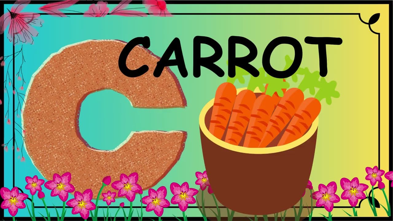 Name a food starting from A to Z |Food Name Quiz | Word Association game