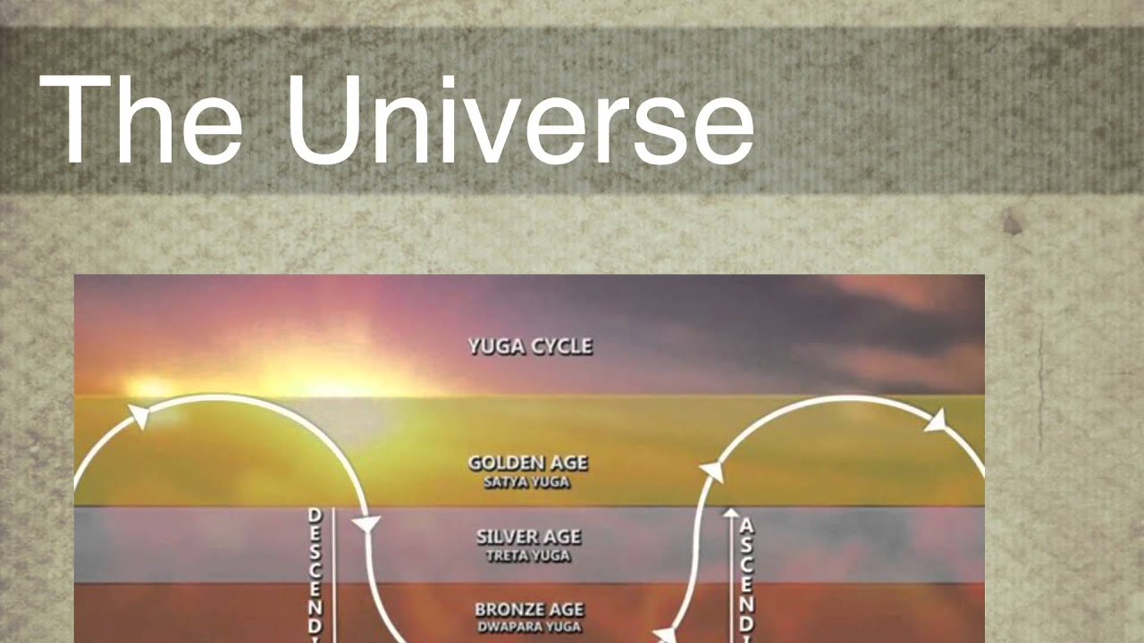 Episode 1: Vedic Time 1