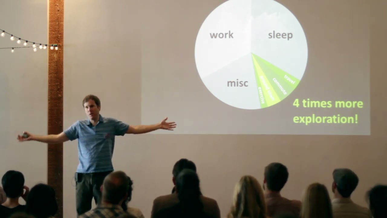 How Game Psychology Boosts Real-World Exploration